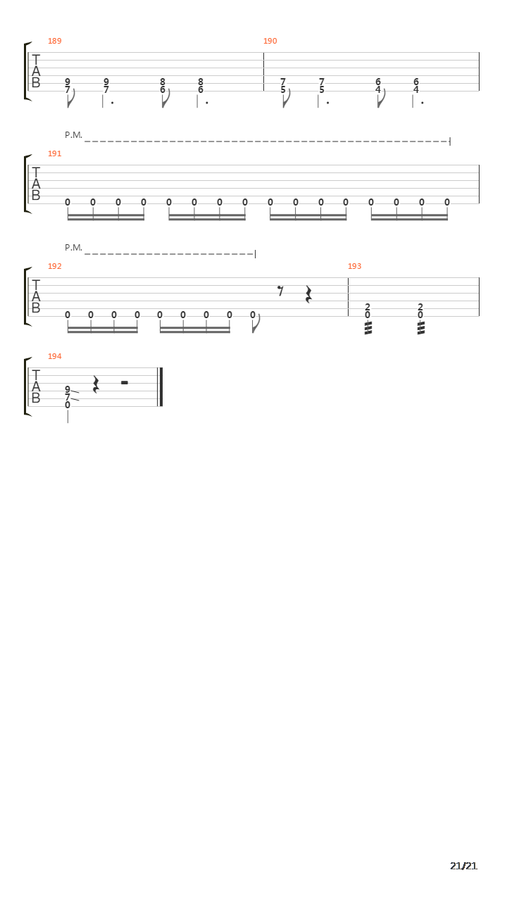 Finale吉他谱