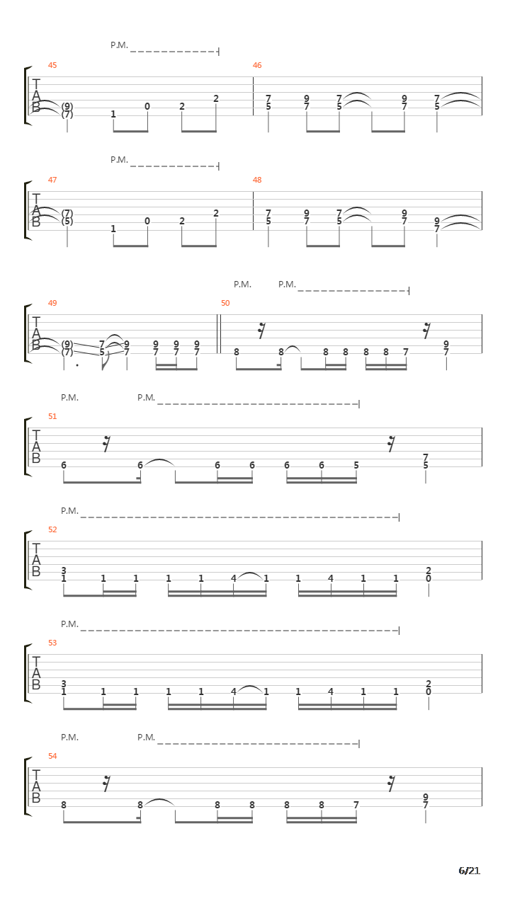 Finale吉他谱