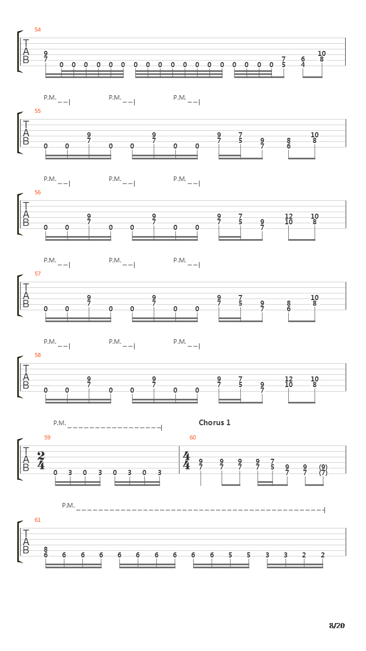 Indians吉他谱