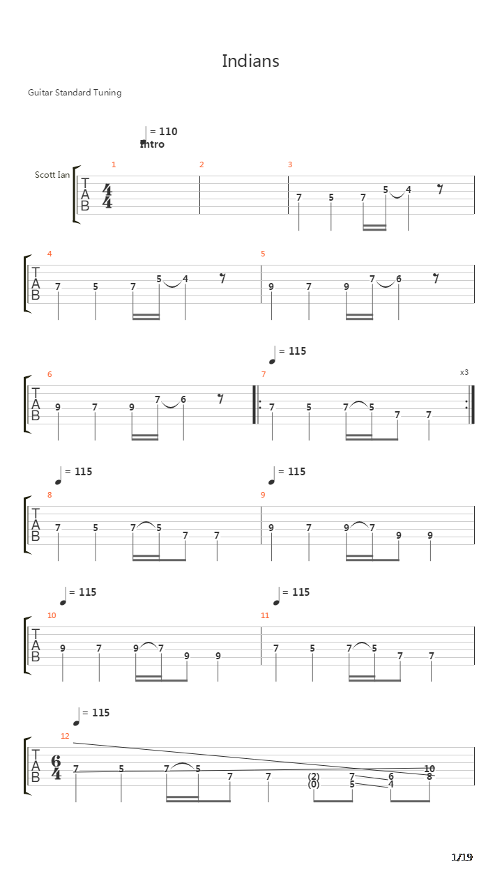 Indians吉他谱