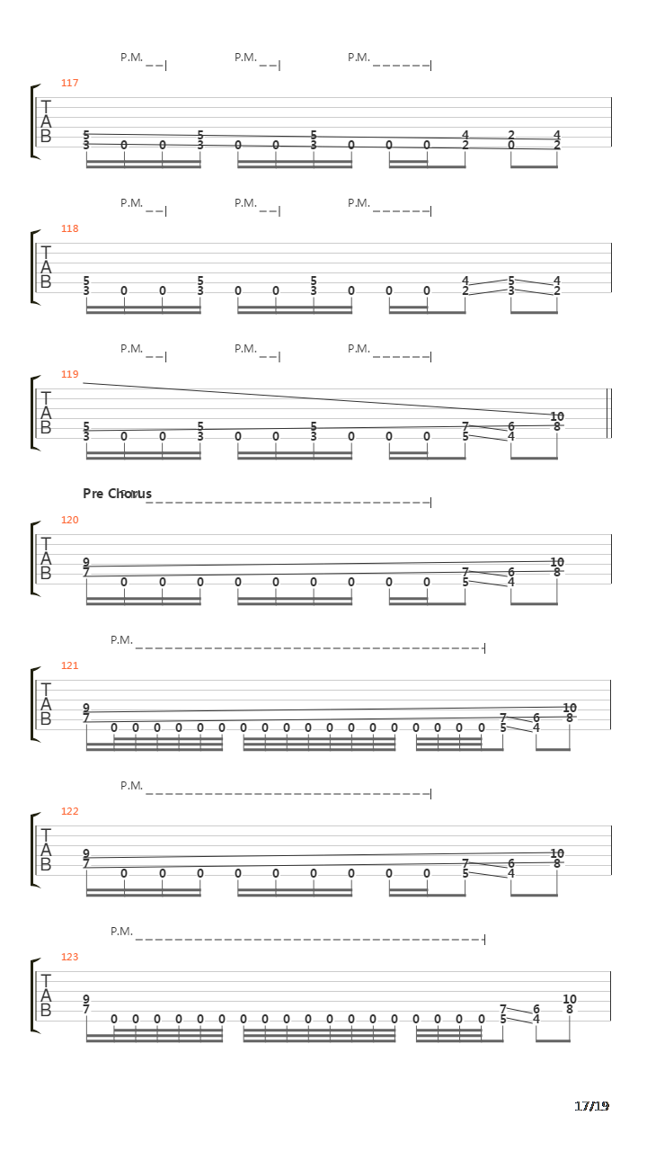 Indians吉他谱