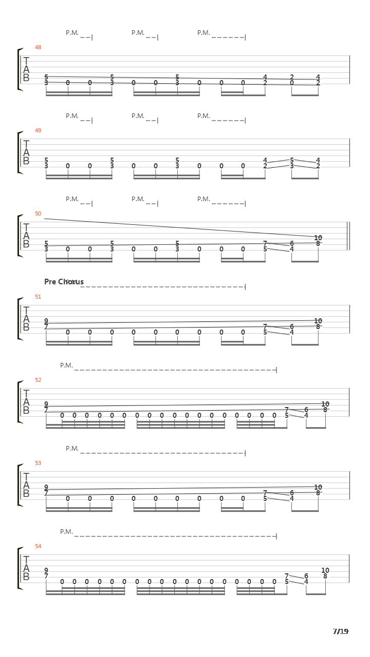 Indians吉他谱