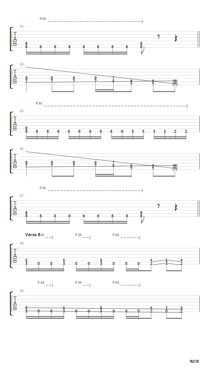 Indians吉他谱