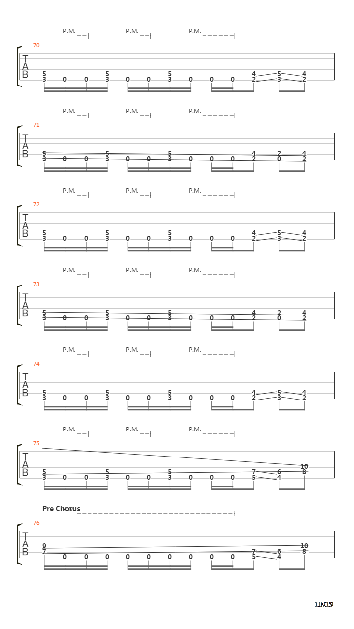 Indians吉他谱