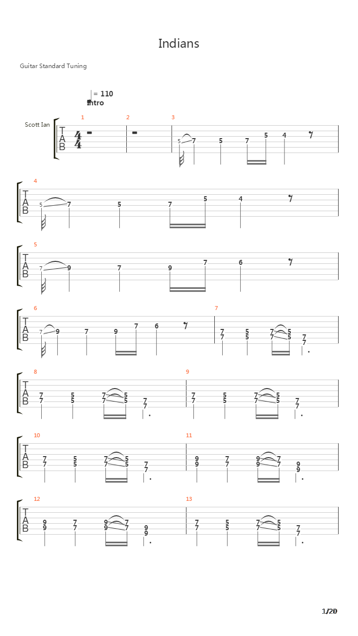 Indians吉他谱