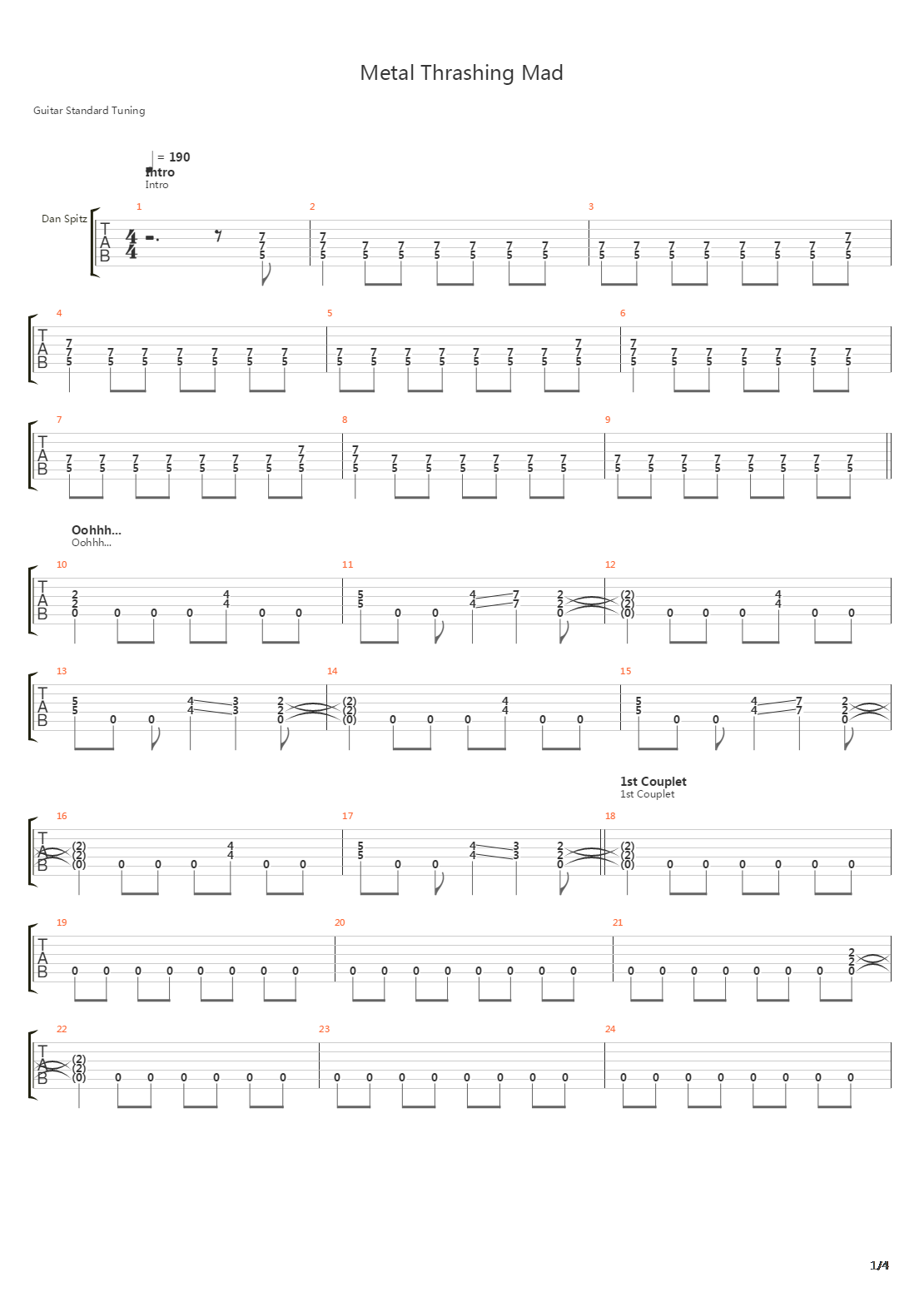 Metal Thrashing Mad吉他谱