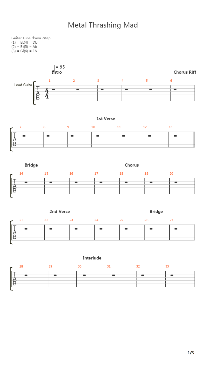 Metal Thrashing Mad吉他谱