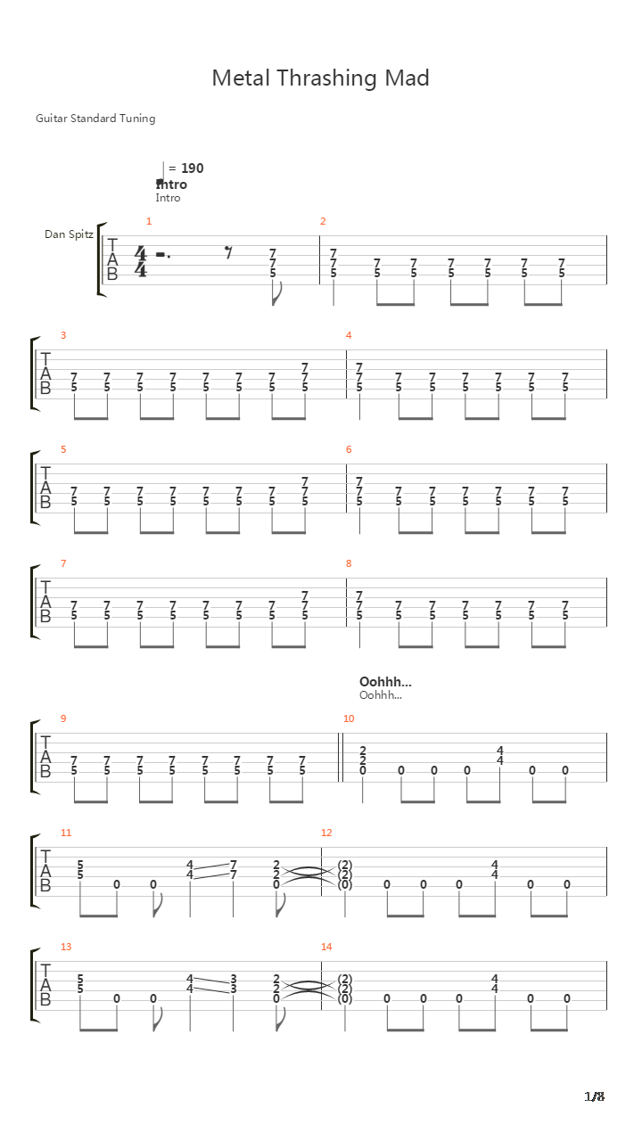 Metal Thrashing Mad吉他谱