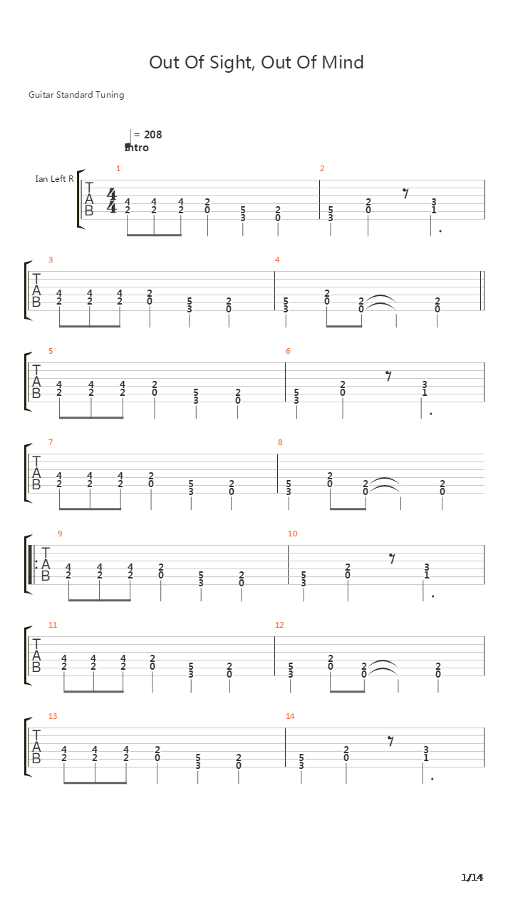 Out Of Sight Out Of Mind吉他谱