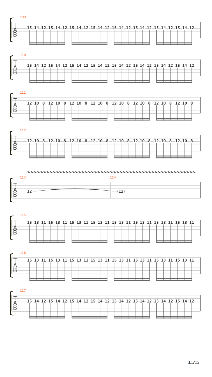 Panic吉他谱