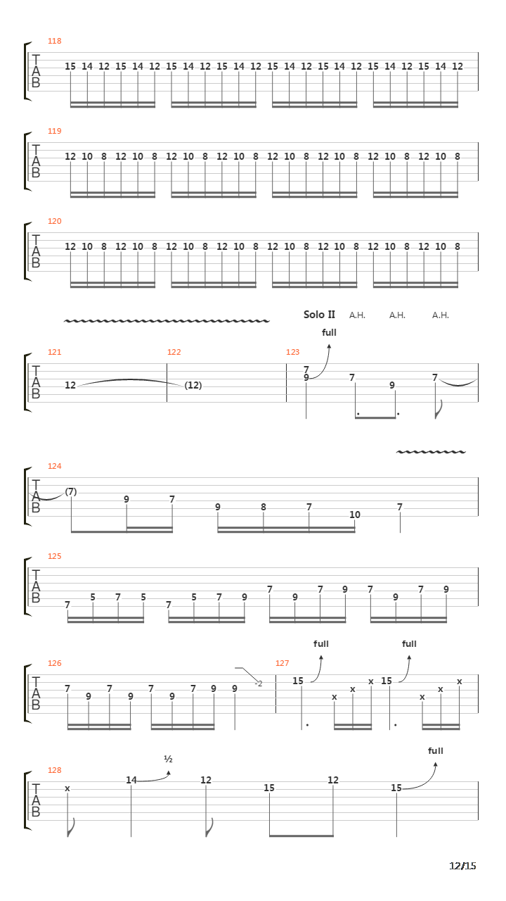 Panic吉他谱