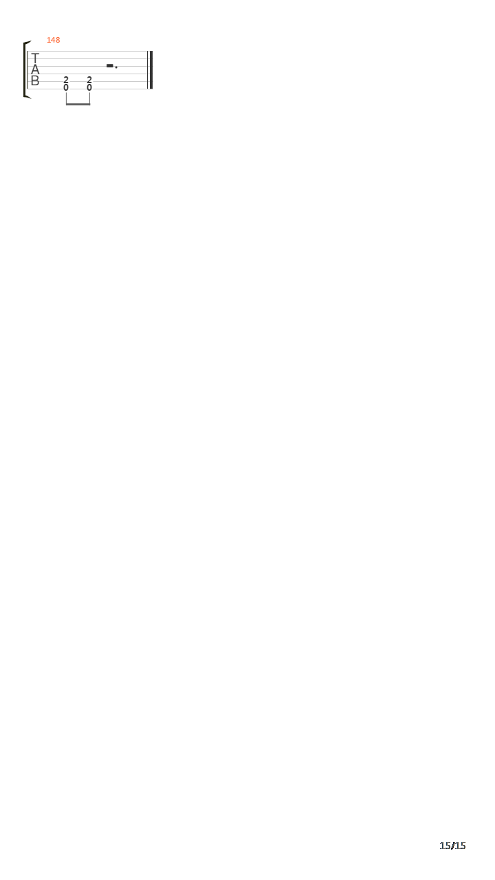 Panic吉他谱