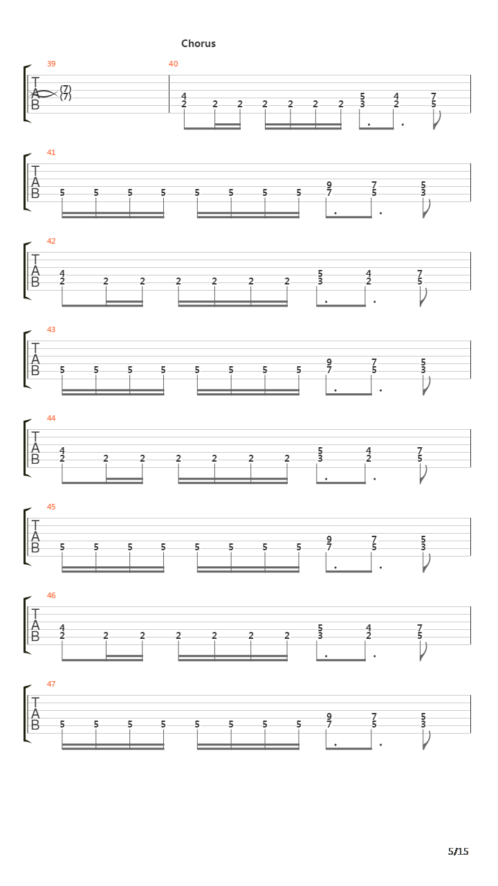 Panic吉他谱