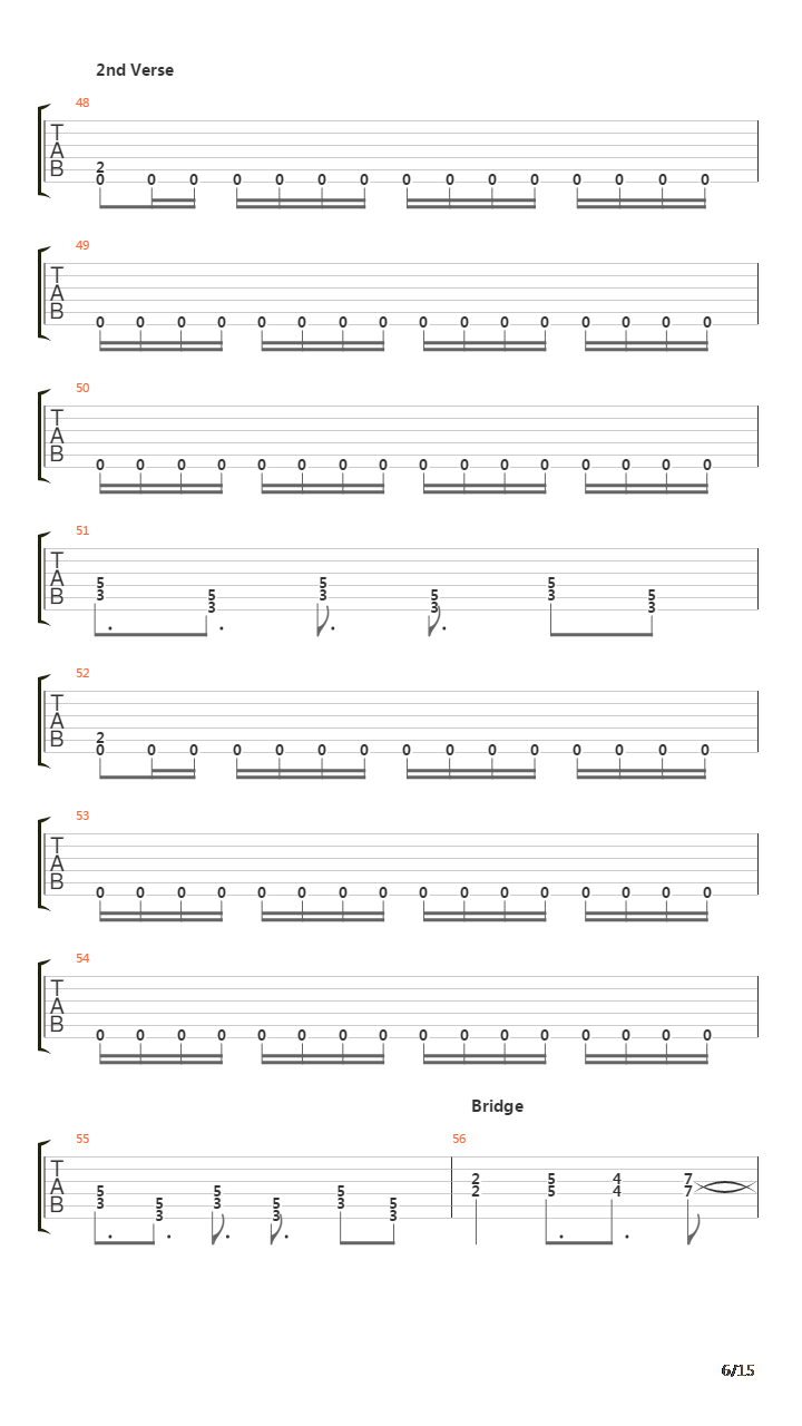 Panic吉他谱