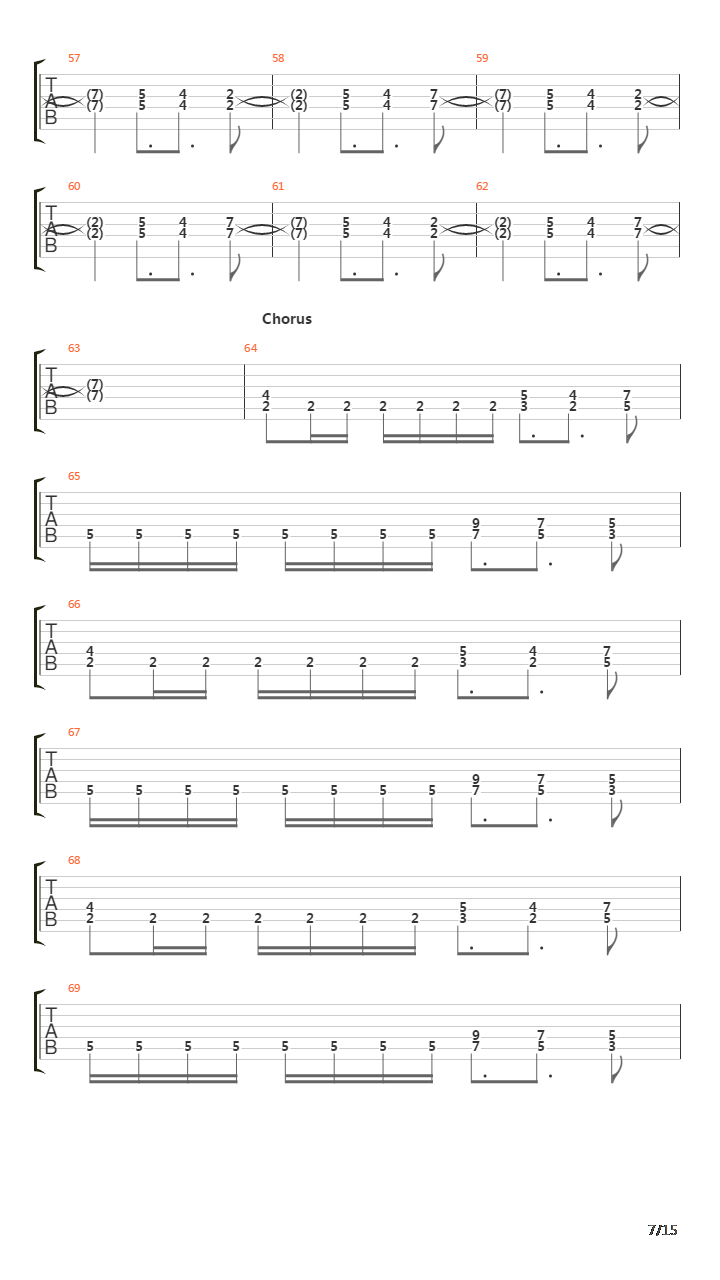 Panic吉他谱