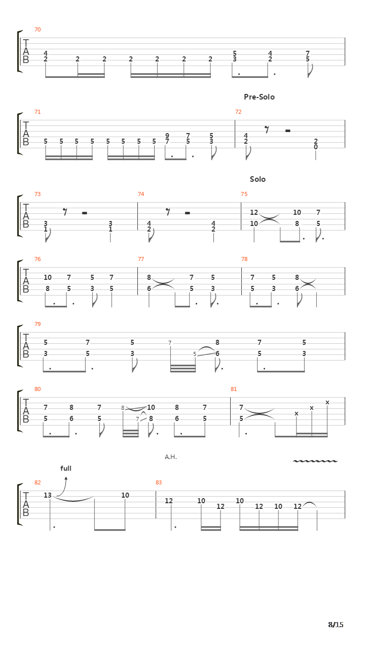 Panic吉他谱