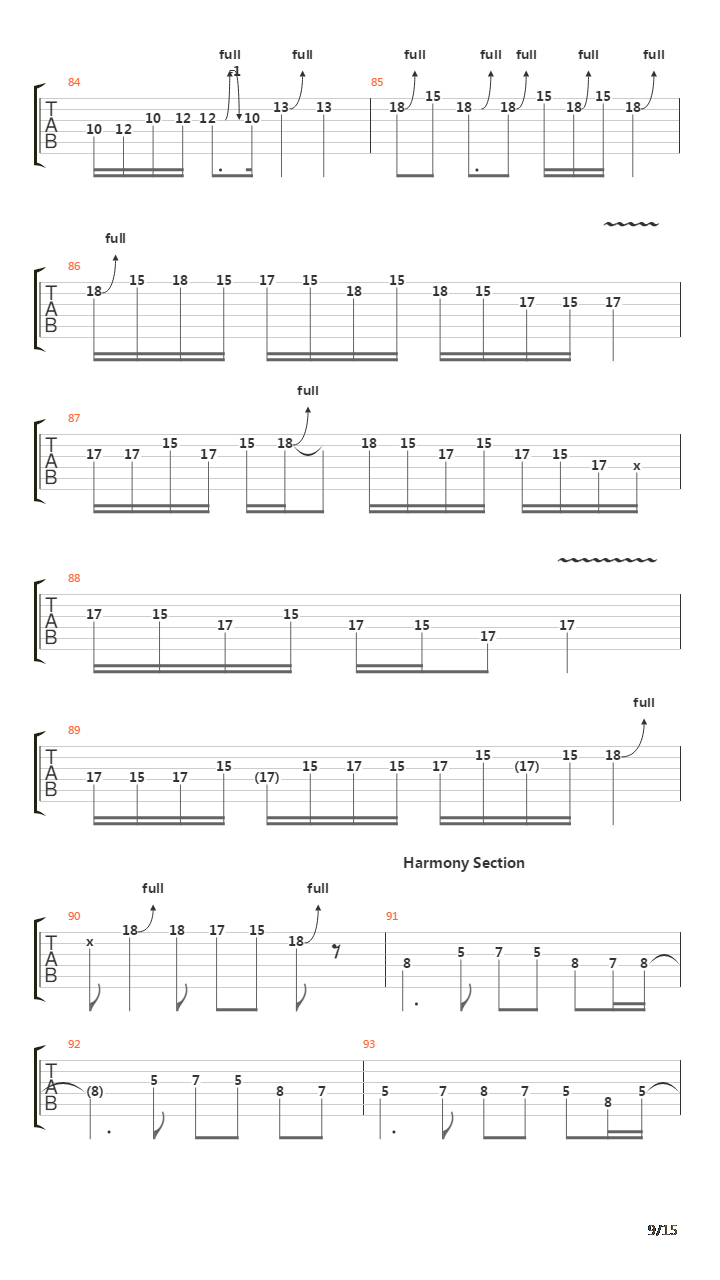 Panic吉他谱