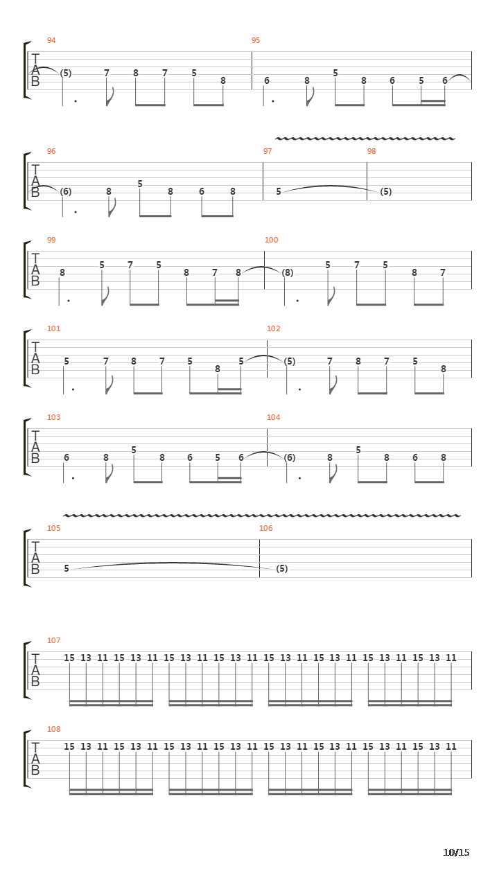 Panic吉他谱