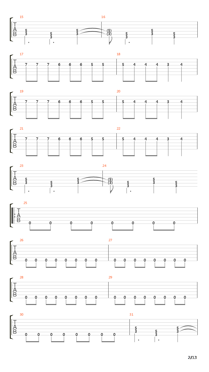 Panic吉他谱