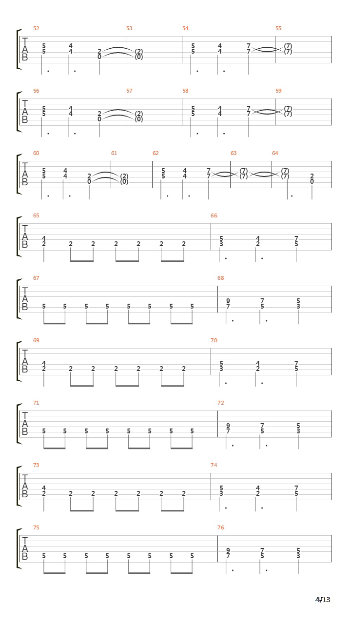 Panic吉他谱