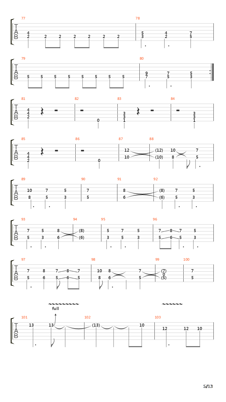 Panic吉他谱