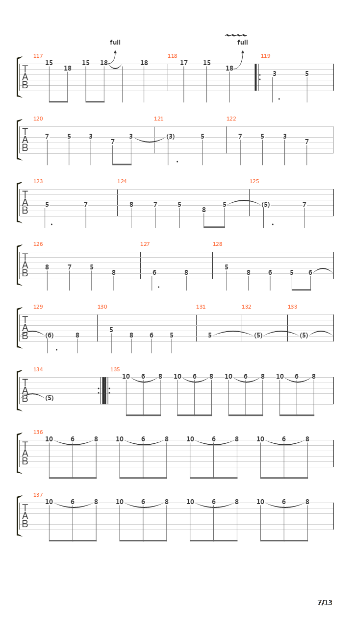 Panic吉他谱