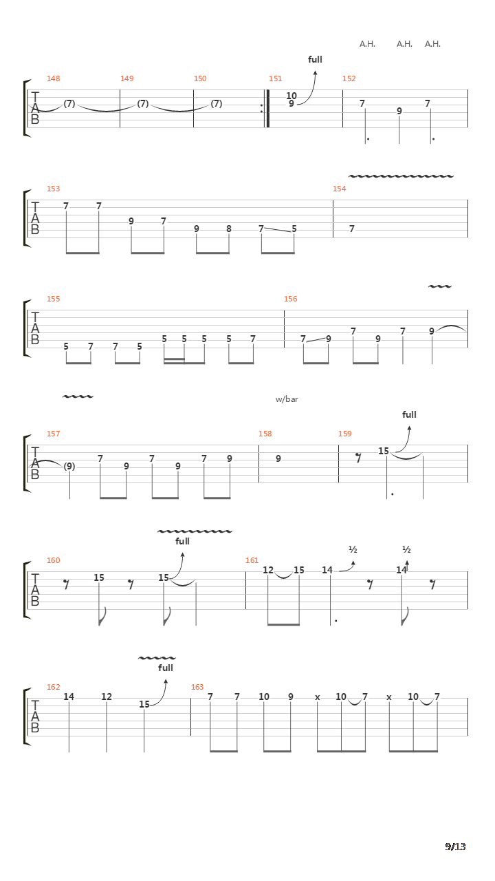 Panic吉他谱