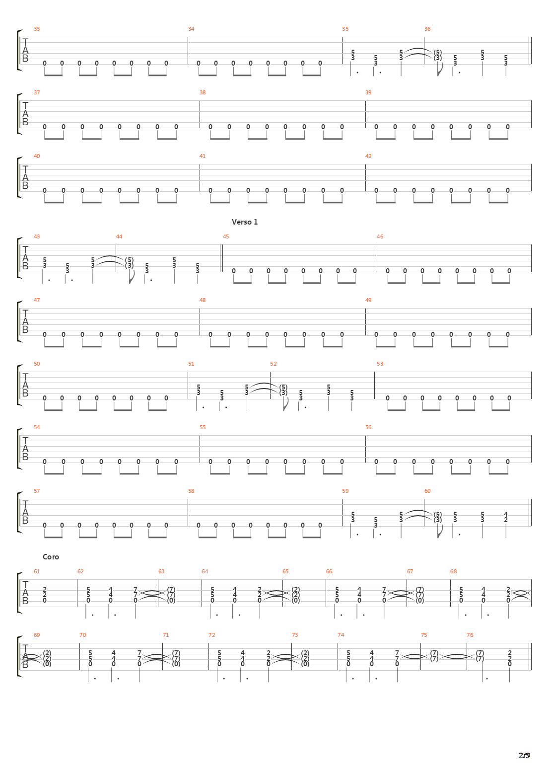 Panic吉他谱