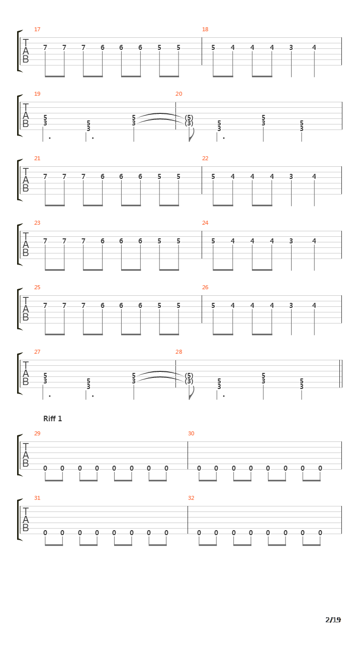 Panic吉他谱