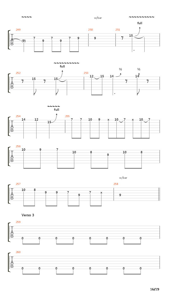 Panic吉他谱