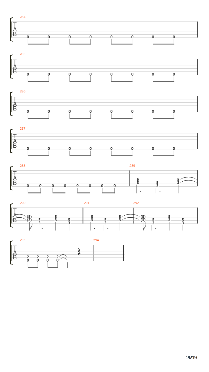 Panic吉他谱