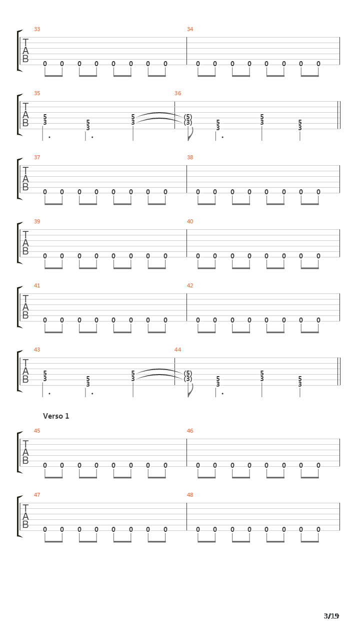 Panic吉他谱