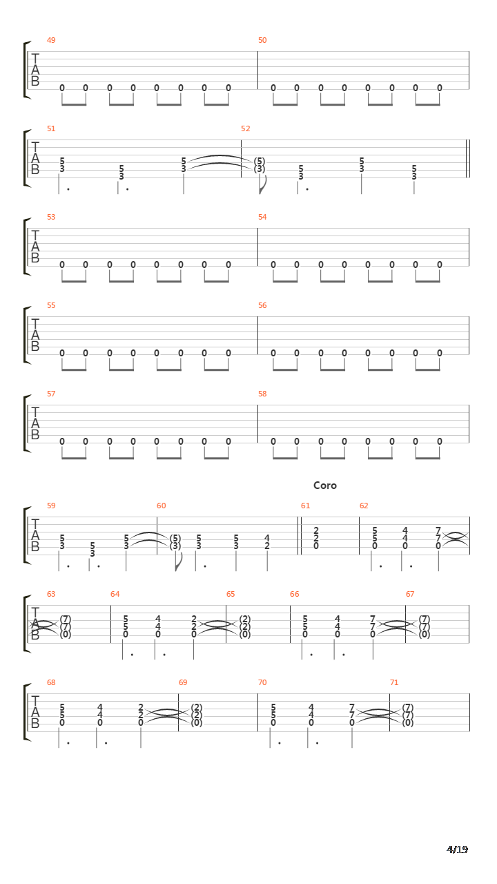 Panic吉他谱