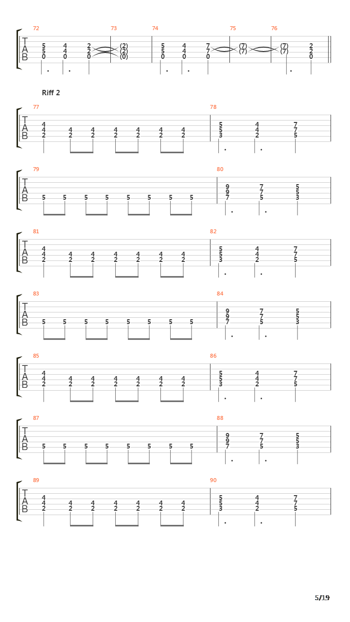 Panic吉他谱