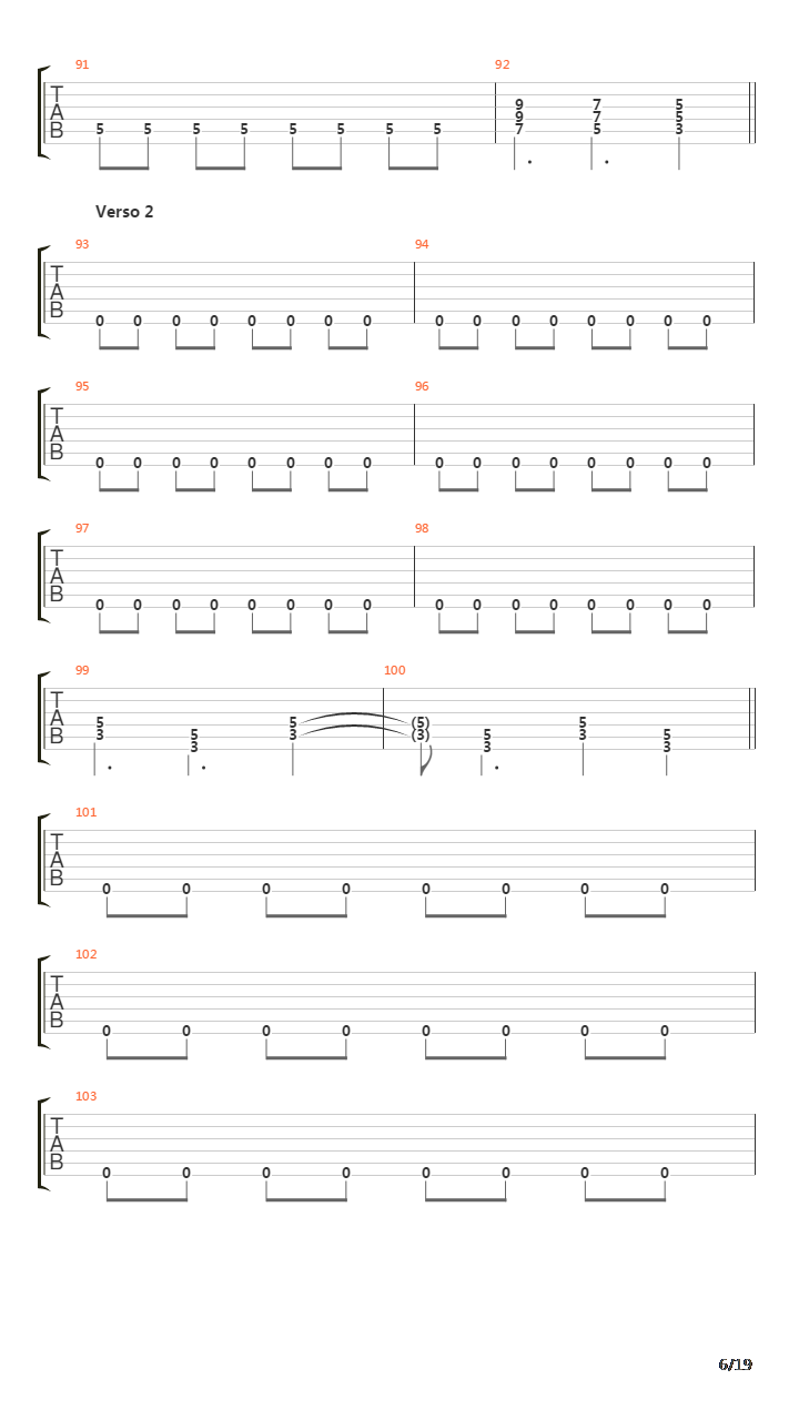 Panic吉他谱