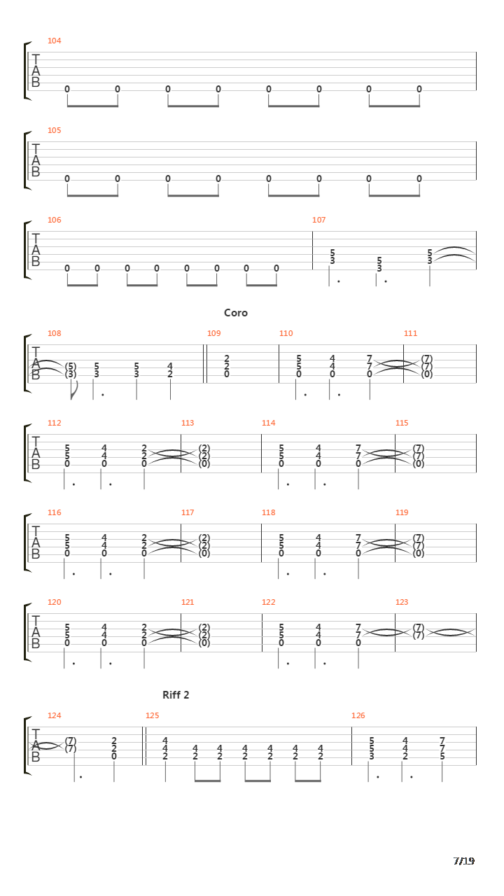 Panic吉他谱