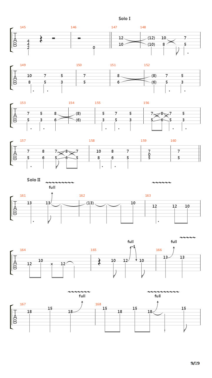 Panic吉他谱