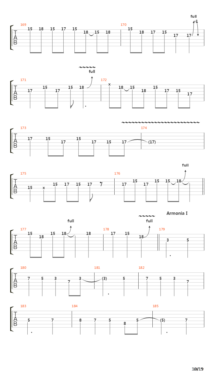 Panic吉他谱