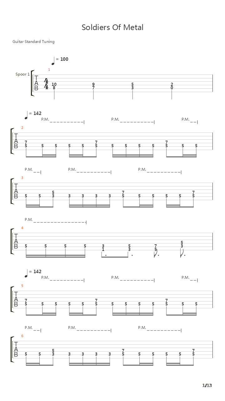 Soldiers Of Metal吉他谱