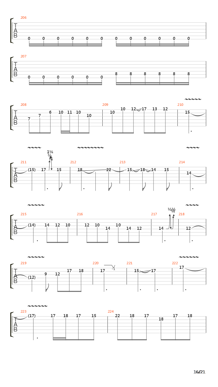 Echoes Of An Era吉他谱