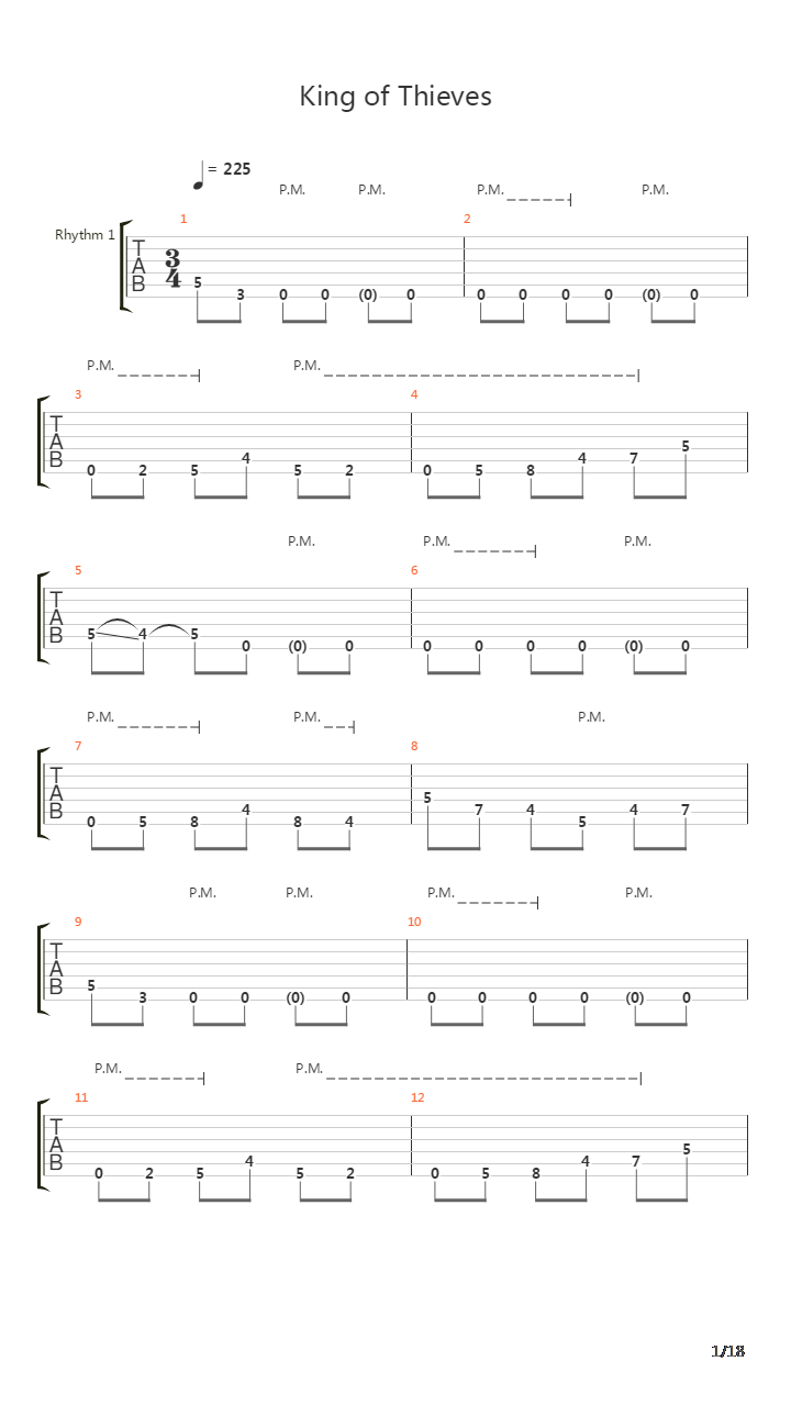 King Of Thieves吉他谱