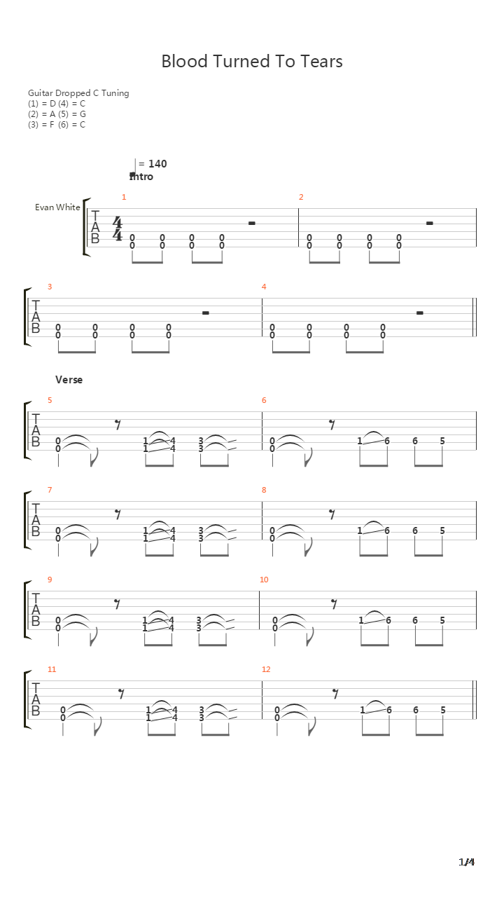 Blood Turned To Tears吉他谱