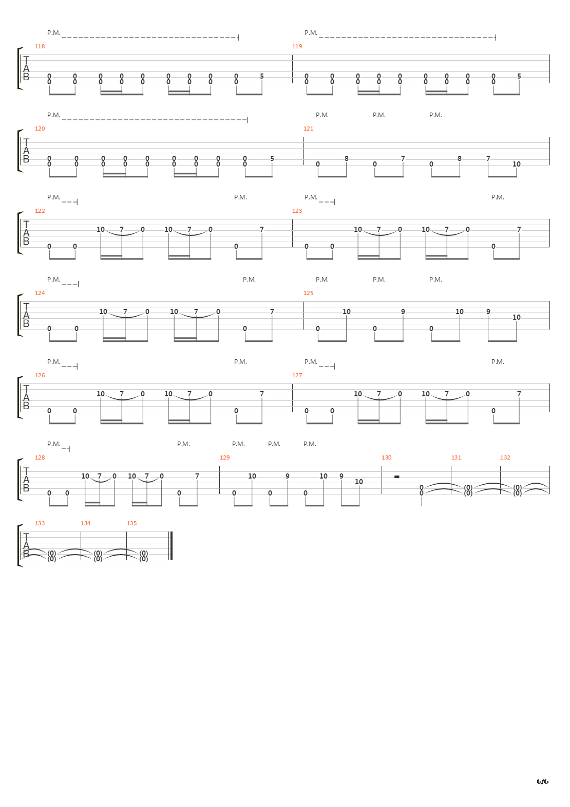 Meaning In Tragedy吉他谱