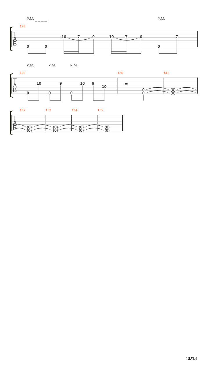 Meaning In Tragedy吉他谱