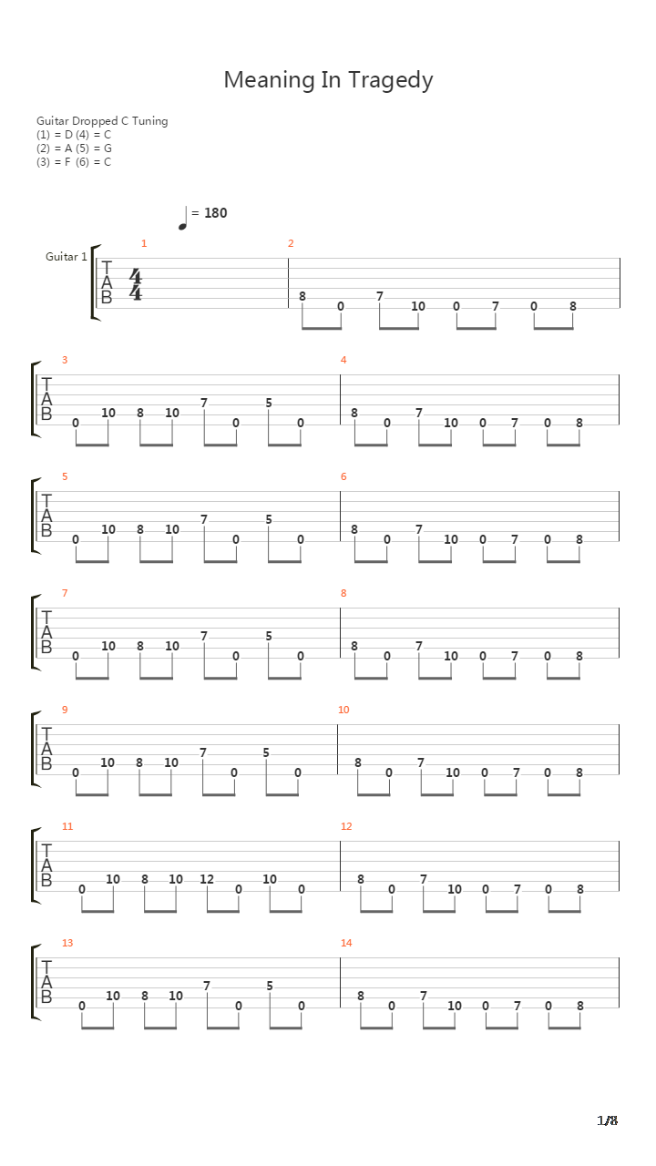 Meaning In Tragedy吉他谱