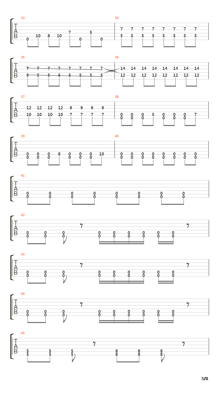 Meaning In Tragedy吉他谱