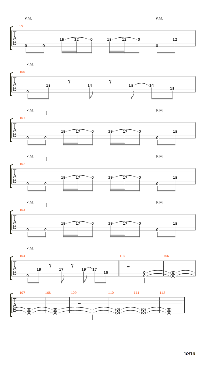 Meaning In Tragedy吉他谱