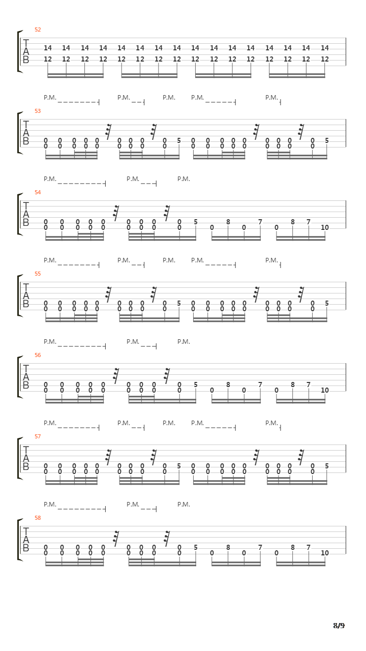 Meaning In Tragedy吉他谱