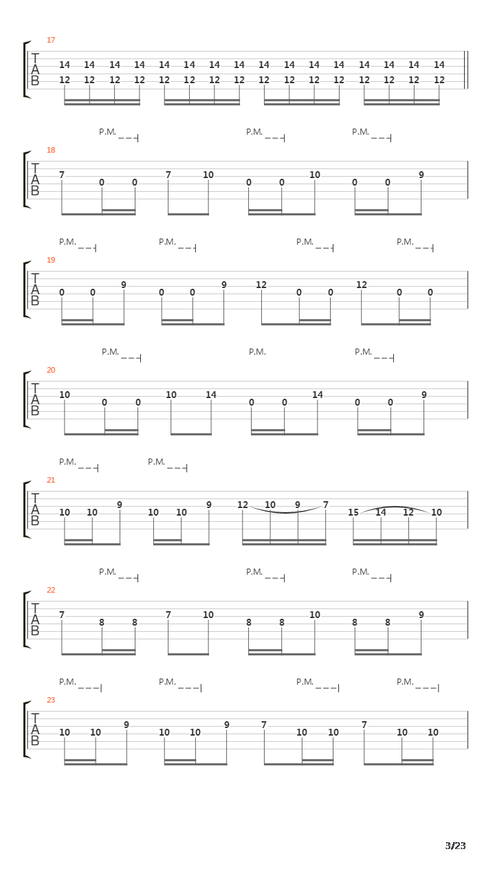 The Sound Of Truth吉他谱