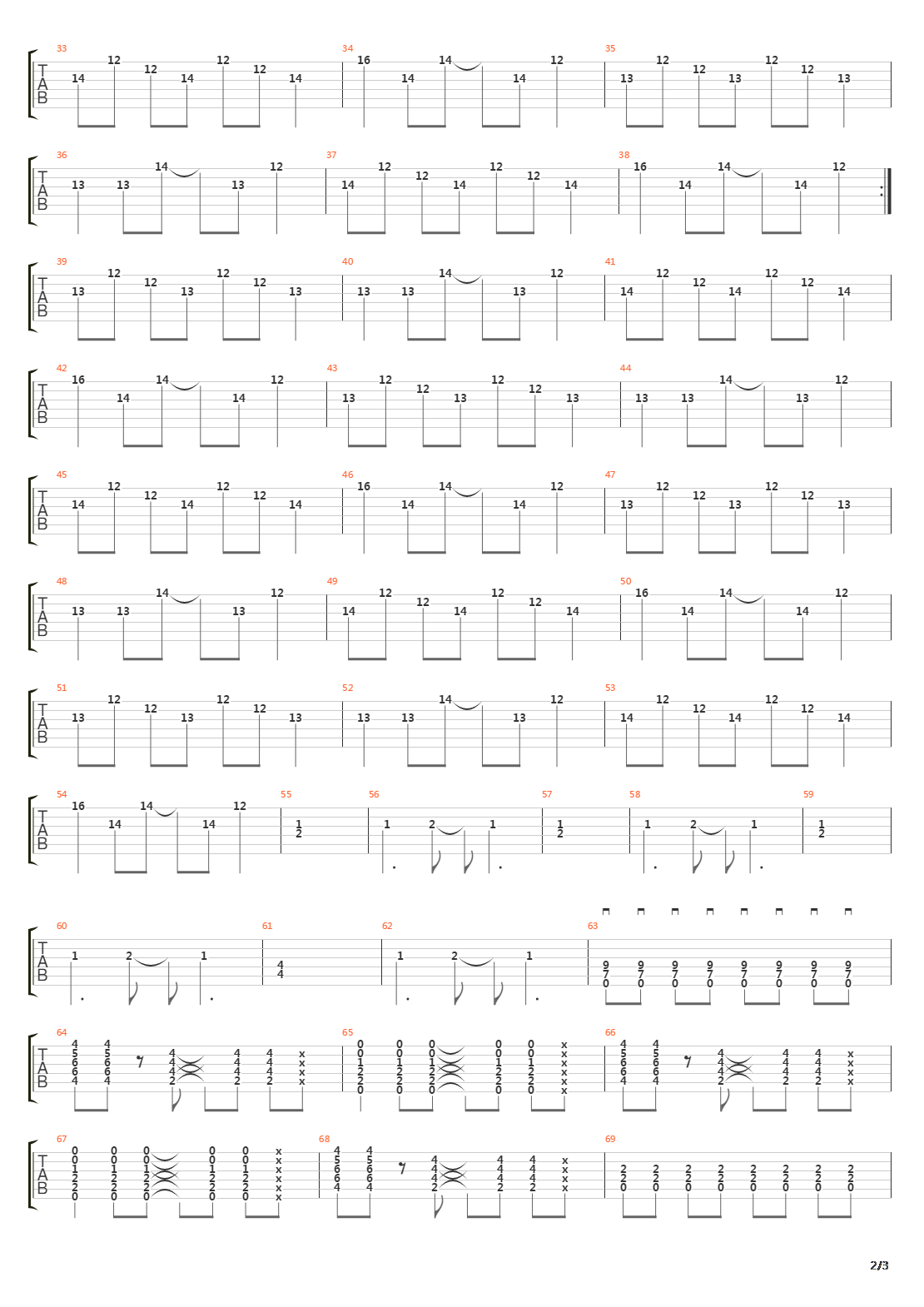 Petrol吉他谱